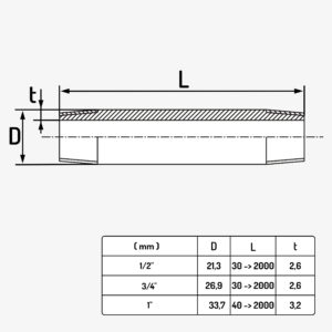 Dimension tube fileté de plomberie en acier sur mesure - MC Fact