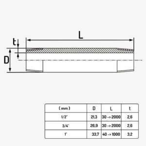 Grootte van ruwe stalen sanitaire pijp - MC Fact