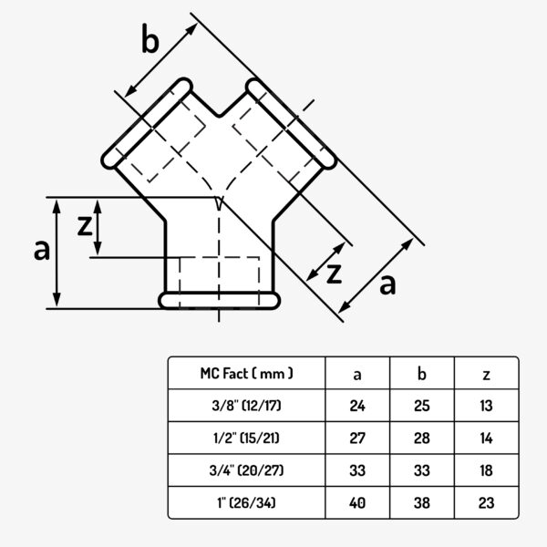 Schéma dimension raccord Y distributeur type 220 en fonte malléable noir Maßskizze für den Y-Anschluss des Verteilers Typ 220 aus schwarzem Temperguss – MC Fact