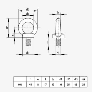 Schema oogring m10 male - MC Fact