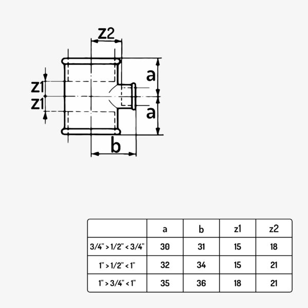 Schéma dimension raccord plomberie té réduit type 130 en fonte malléable noir - MC Fact