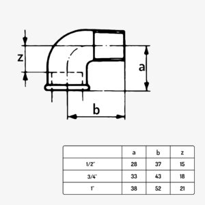 Dimensional drawing plumbing union elbow 90° F/M type 92 in black malleable iron - MC Fact