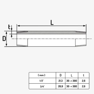 Size of shot blasted steel plumbing pipe Standard - MC Fact