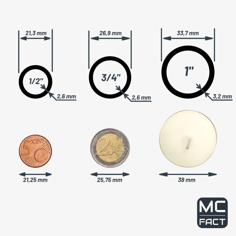 Tuyaux de plomberie en acier noir et galvanisé de pouce en mm et pouce en cm - style indus - MC Fact