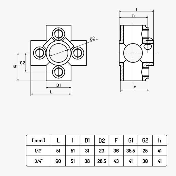 Distributeur 5 voies traversant Direct - MC Fact